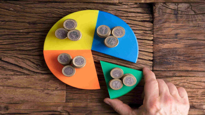 Kuchen in Form eines Kreisdiagramms mit 4 Stücken in gelb, blau, grün und orange auf denen jeweils Euro Münzen gestapelt sind.
